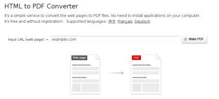 Html Website To Pdf Convert